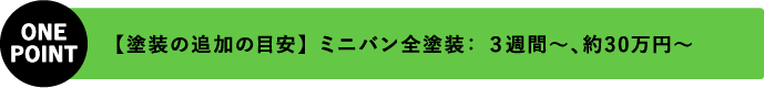 【塗装の追加の目安】 ミニバン全塗装: 3週間〜、約30万円〜